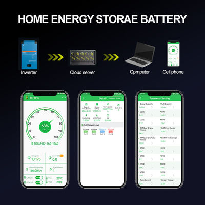 Hybrid Grid Powerwall Lifepo4 Home Battery 48V 200ah 10Kwh 51.2v 300ah Lithium Ion Batteries With WIFI