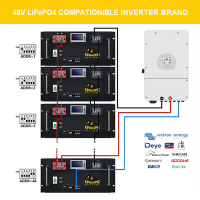 IP55 OEM 48V 100AH LiFePO4 Battery Pack For Energy Storage 10-20 KWh Output Power Range