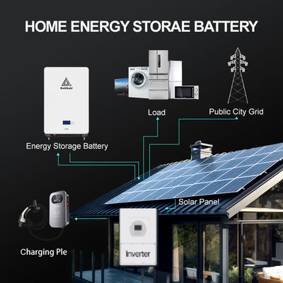 OEM 153V 204V 256V 15KWH 20KWH 30KWH 40KWH Stackable BMS Solar Energy Storage Battery
