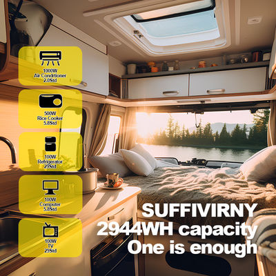 Split OEM Poland LiFePo4 Battery 12v 24v 36V 48v Energy Storage Battery IP65 Waterproof Heating Pad Customize