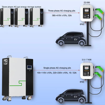 20kw 10kw 5kwh Lifepo4 Solar Energy Storage Cabinet With Inverter And BMS Lifepo4 Battery