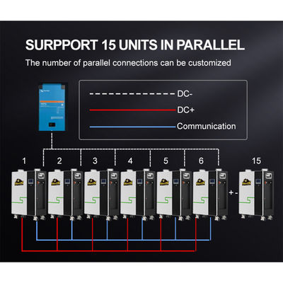 20kw 10kw 5kwh Lifepo4 Solar Energy Storage Cabinet With Inverter And BMS Lifepo4 Battery