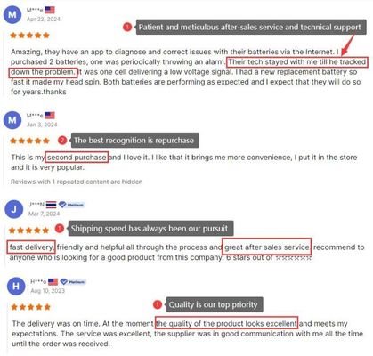 5kWh 100Ah 200Ah 280Ah 314Ah LiFePO4 Battery