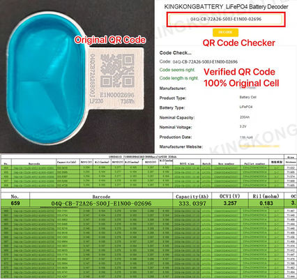 1C Discharge Rate 5kWh 100Ah 200Ah 280Ah 314Ah LiFePO4 Battery for Cell Energy Storage