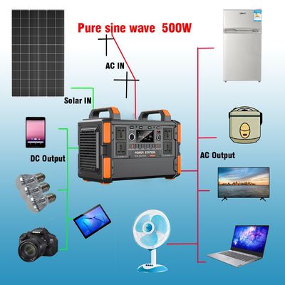 CE FCC ROHS PSE MSDS UN38.3 Certified Portable Solar Generator with Lithium Battery