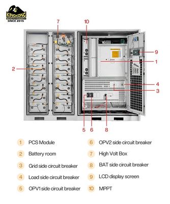 200kw 300kw 200kwh 500kw Solar Battery 150kw 6m PV Cable Hybrid Energy Storage System