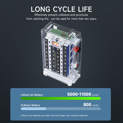 On-Grid Off-Grid Hybrid 5kw/10kw Solar Power System Home Solar Panel Kit Monocrystalline Silicon Polycrystalline Silicon Panels