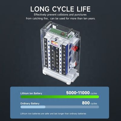 1kw 3kw 5kw 10kw 15kw 20kw 30kw Off-grid Photovoltaic Complete Set Solar Energy Off Grid Home Power Systemsecoflow Power Station