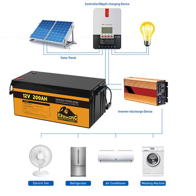 100Ah 120Ah 150Ah 200Ah Deep Cycle Lithium