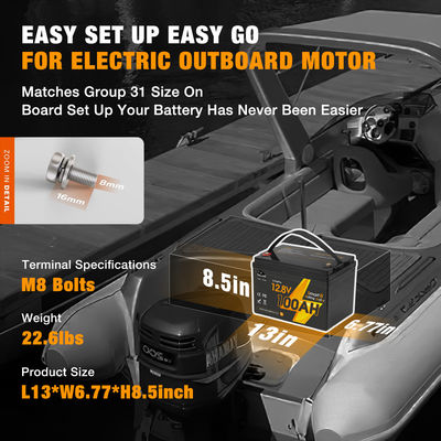 Electric Boat Lifepo4 Battery Pack 12V 24V