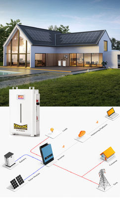 10 12 15Kw Solar Batteries Household Electricity Power Energy Storage System With Lifepo4 Battery Pack Storage Making Generators