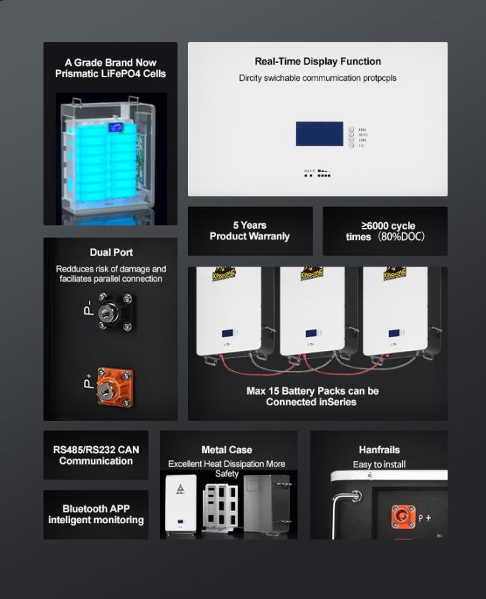 Hybrid Grid Powerwall Lifepo4 Home Battery 48V 200ah 10Kwh 51.2v 300ah ...