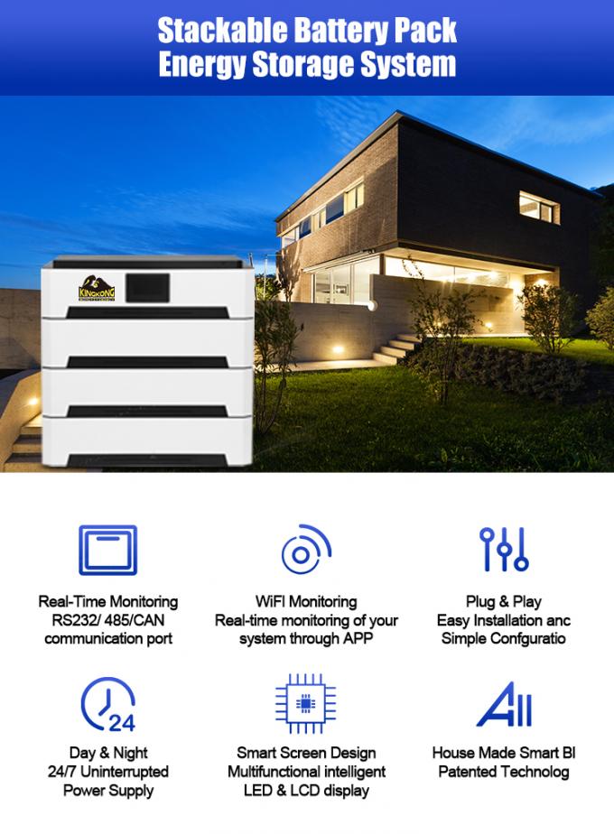 Growatt 51.2v 10kwh 20kwh 30kwh 50kwh Lifepo4 Lithium Ion Home Solar ...