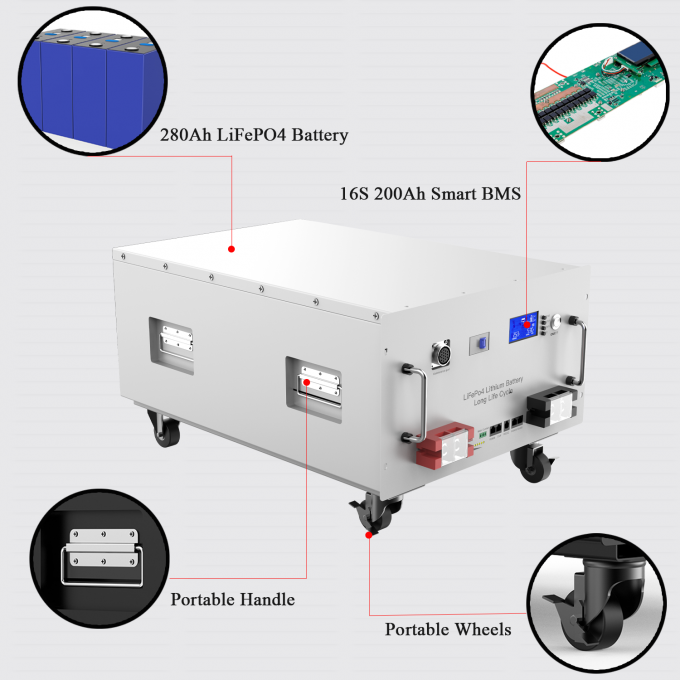 LiFePO4 280Ah 48V Rack Mounted Lithium Battery 14Kwh For Solar Home ...