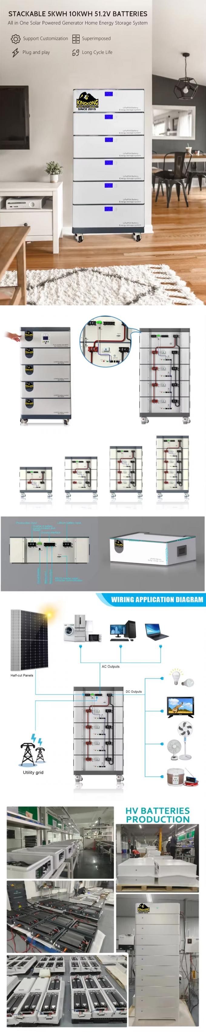 Advanced 48V Rack Mounted Lithium Ion Battery Pack 5kw 10kwh with 50 ...